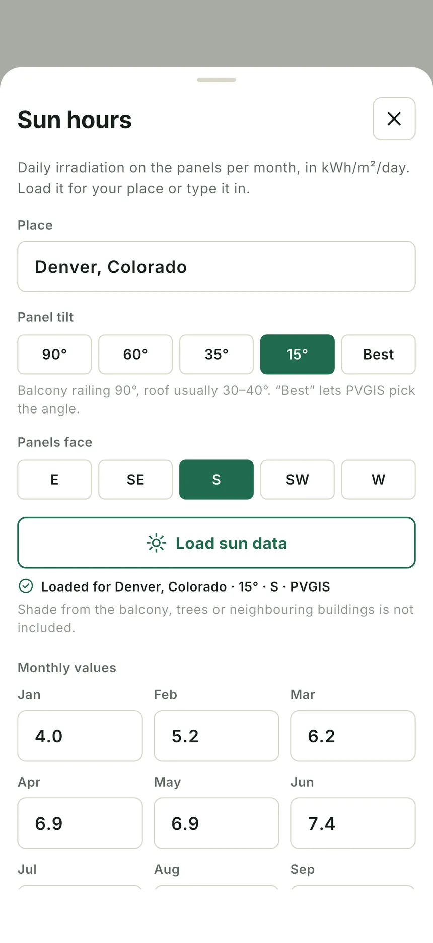 Sun hours: place, panel tilt and direction, monthly values loaded from PVGIS