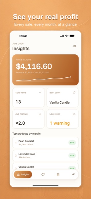 CraftCost insights: monthly profit, best seller, and margins at a glance