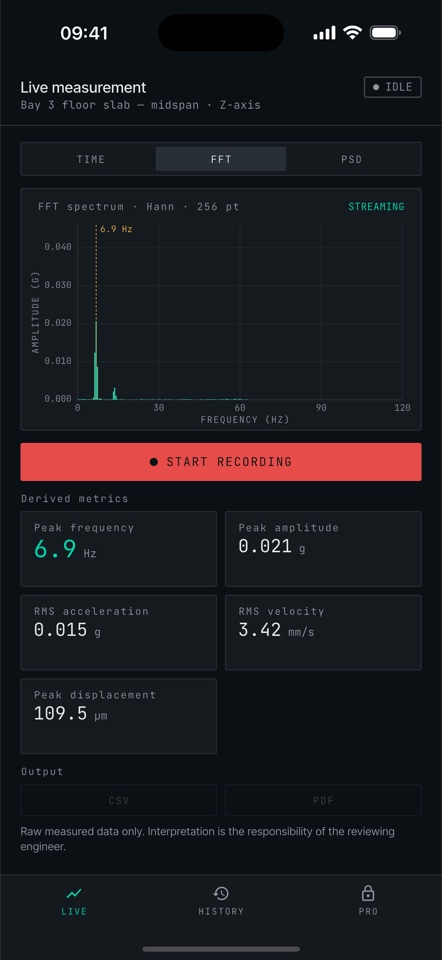 Heel Drop real FFT spectrum, computed on device