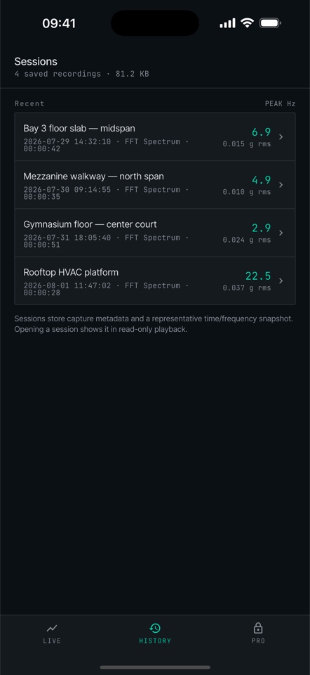 Heel Drop session history with peak frequency at a glance