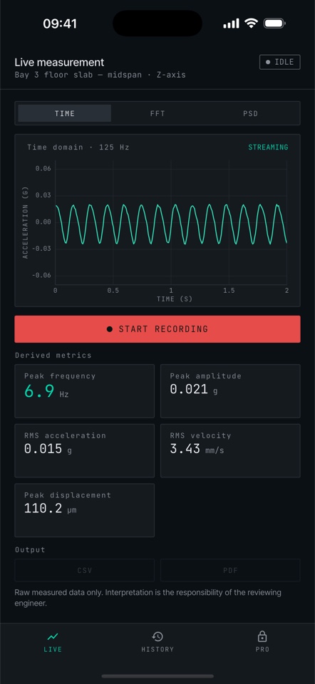 Heel Drop live vibration reading, time domain view