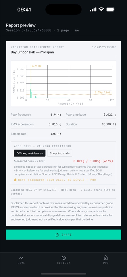 Heel Drop one-tap PDF report preview