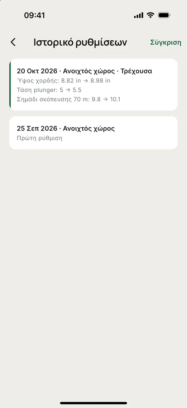 Ιστορικό ρυθμίσεων: κάθε αλλαγή, με την ημερομηνία της.