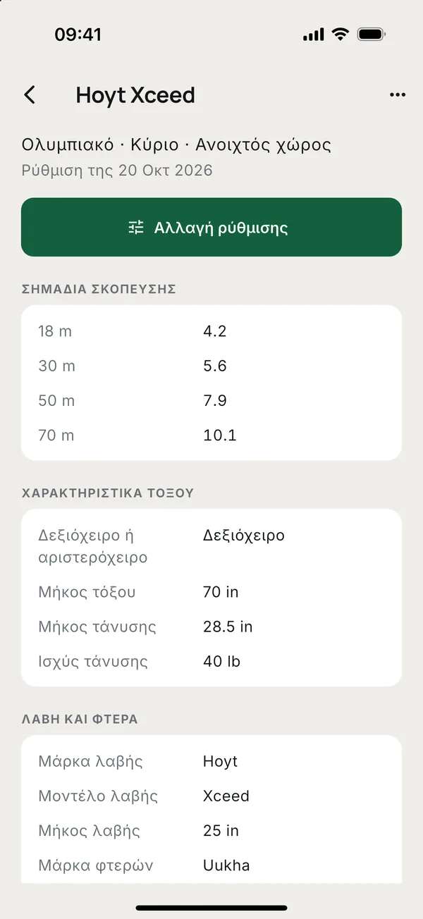 Ένα τόξο: ρόλος, τρέχουσα ρύθμιση και σημάδια σκόπευσης.