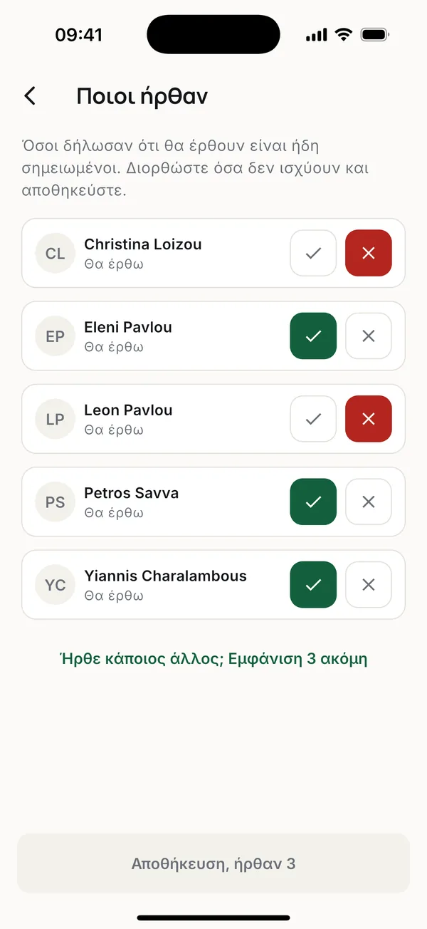 Οι παρουσίες δείχνουν την ομάδα· οι υπόλοιποι είναι ένα πάτημα μακριά.