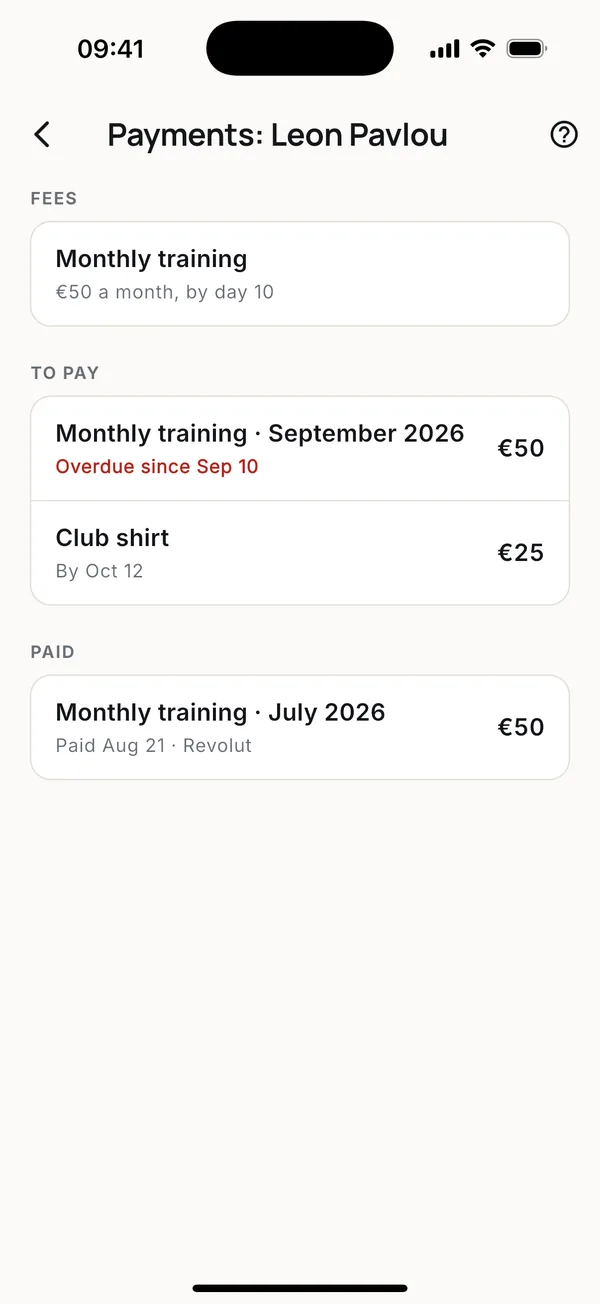 The member's fees, what is due and what was paid.