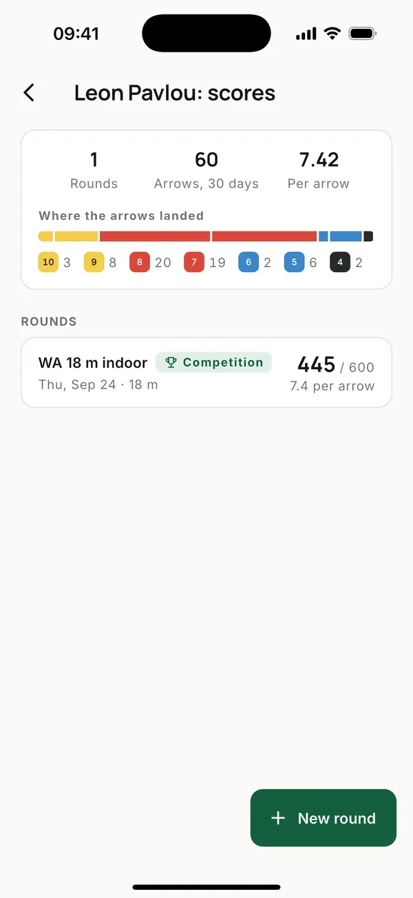 The athlete's rounds.